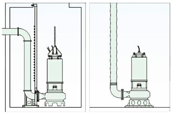 Tipo stabilito della pompa quella sommergibile automatica di trasferimento dell'acqua dell'accoppiamento fisso QW/WQ